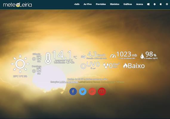 my non-profit project with the aim to provide meteorological data of the city of Leiria. <a href='http://www.meteoleiria.org' target='_blank'>http://www.meteoleiria.org</a> also on <a href='http://www.facebook.com/meteoleiria' target='_blank'>Facebook</a>